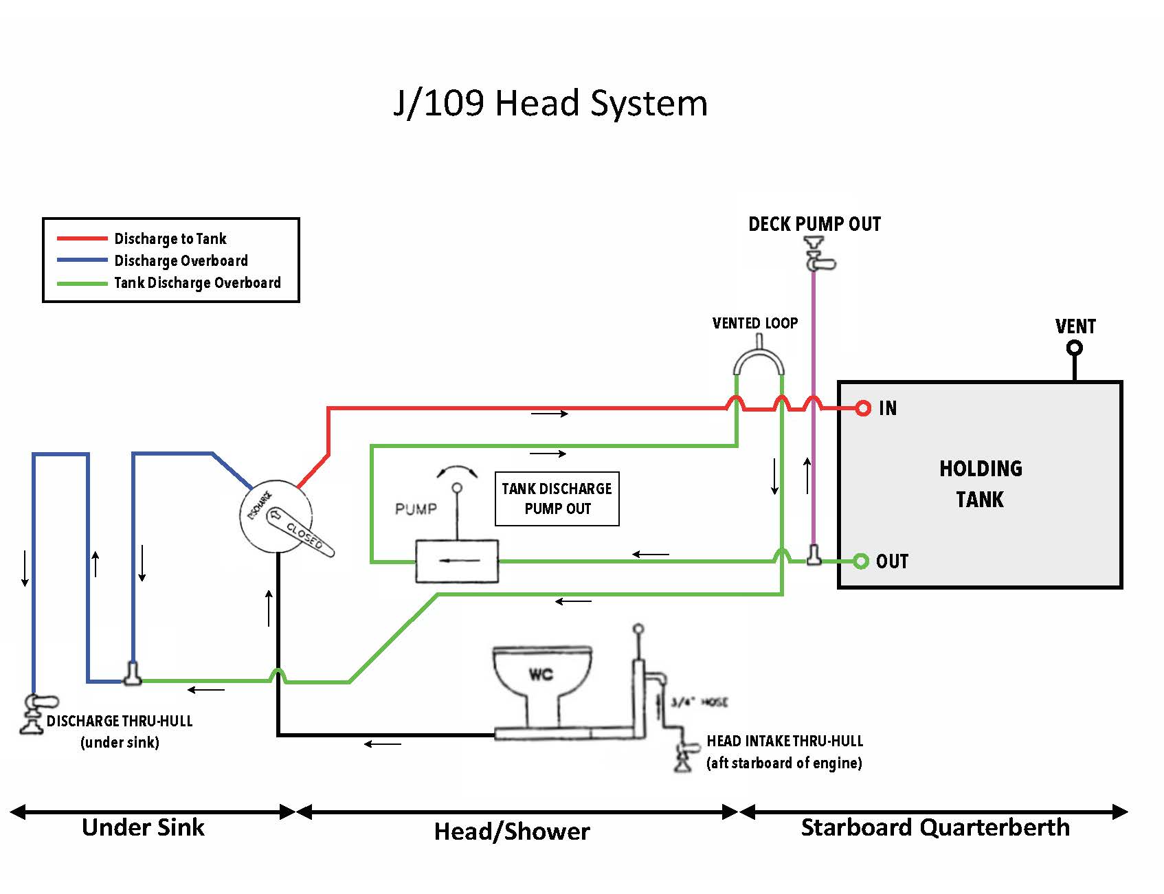 J109 Head Color2.jpg